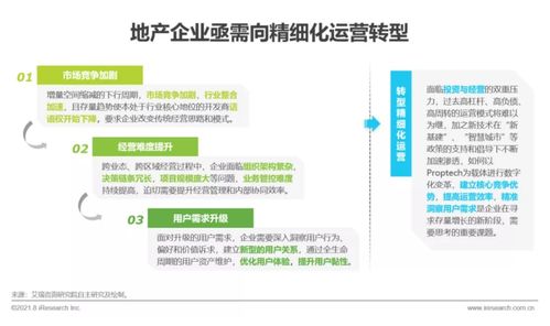 艾瑞咨詢發(fā)布《2021年中國企業(yè)服務(wù)研究報(bào)告》 信息咨詢服務(wù)成關(guān)鍵賽道